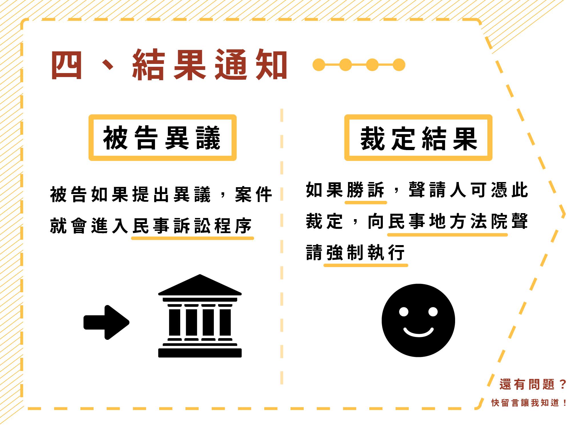 解決支付命令困惑！一次搞懂討債四大流程4.png