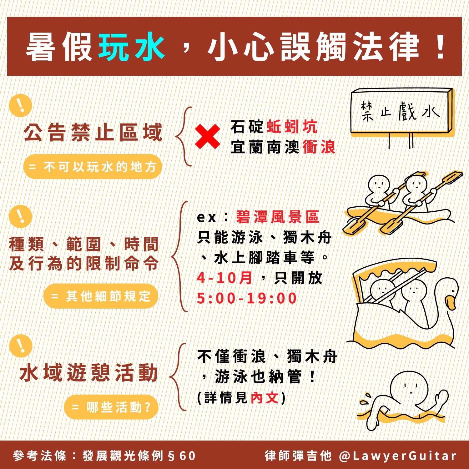 戲水前必讀 夏日戲水安全小提醒！