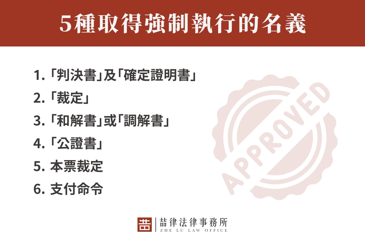 5種取得強制執行的名義