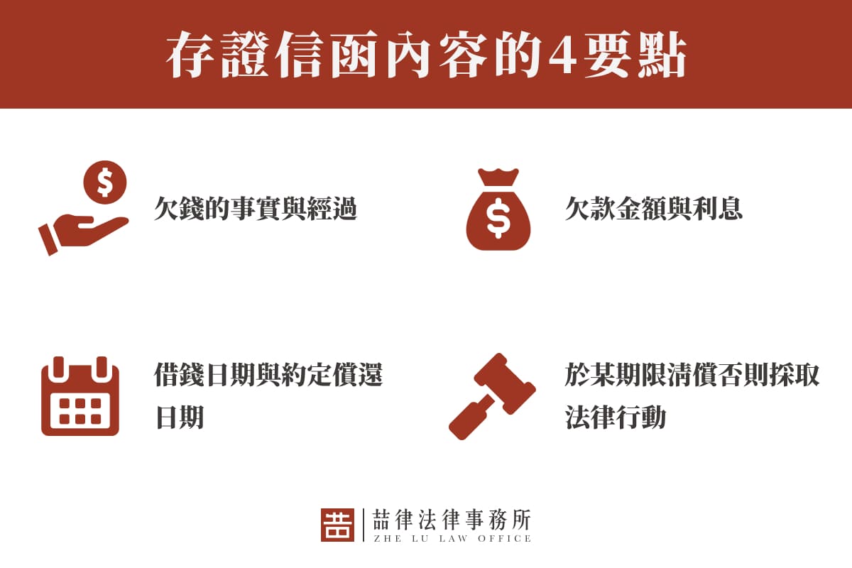 存證信函內容要點