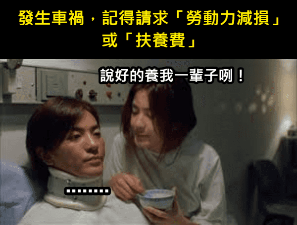 勞動力減損和扶養費：車禍賠償中的常見問題與解答