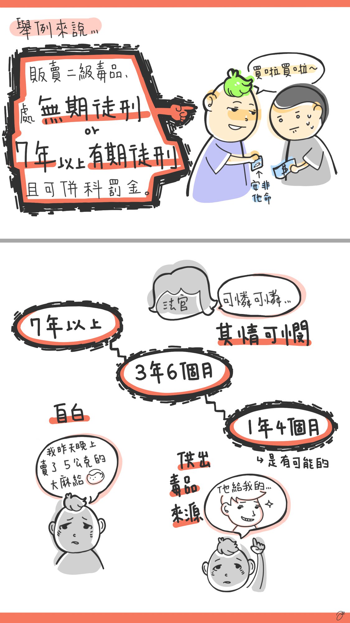 毒品的三次減刑：在法律中尋求救贖的機會2.png