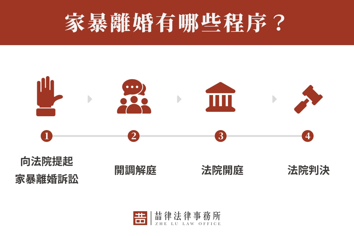 家暴離婚有哪些程序？