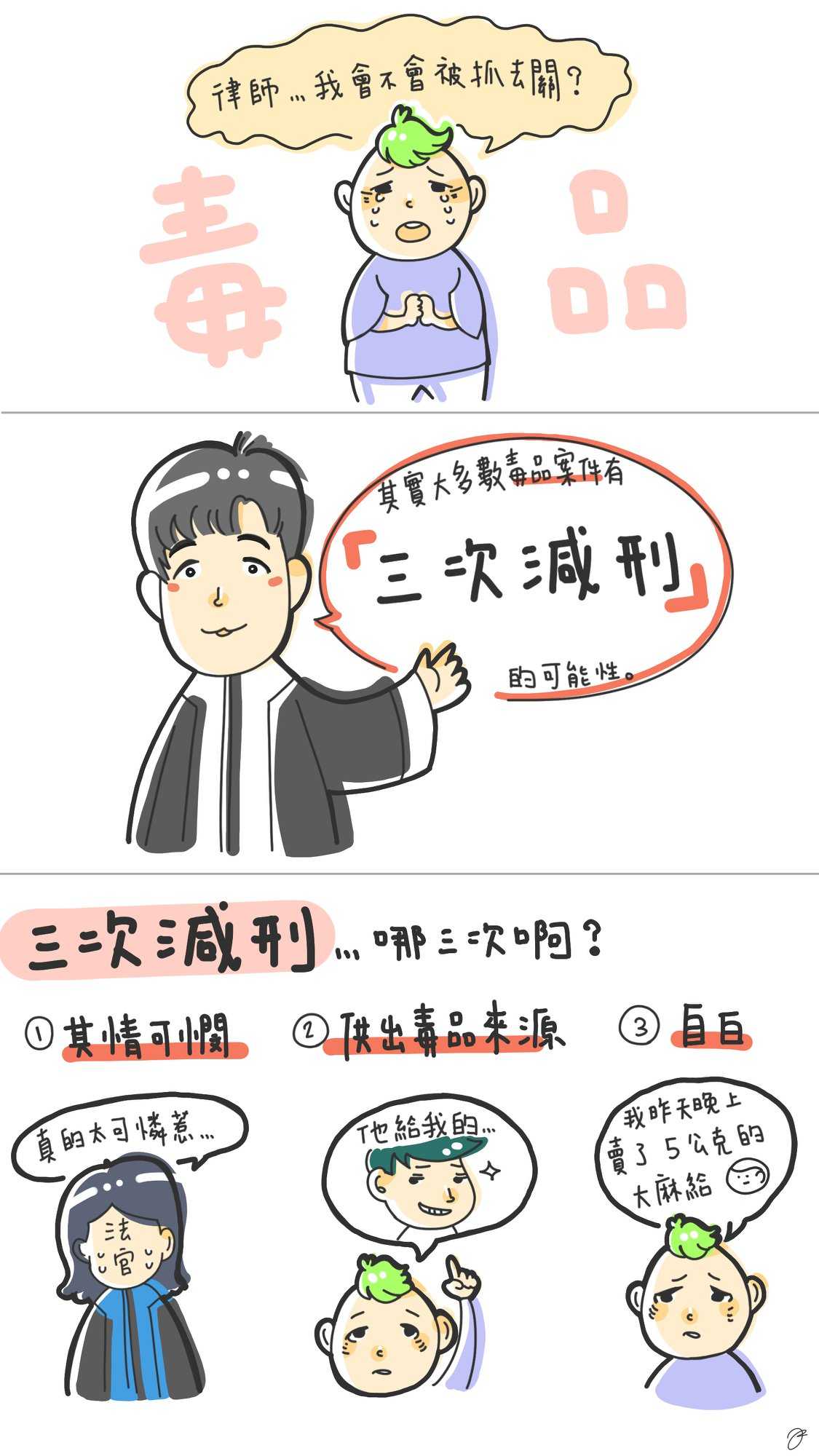 毒品的三次減刑：在法律中尋求救贖的機會