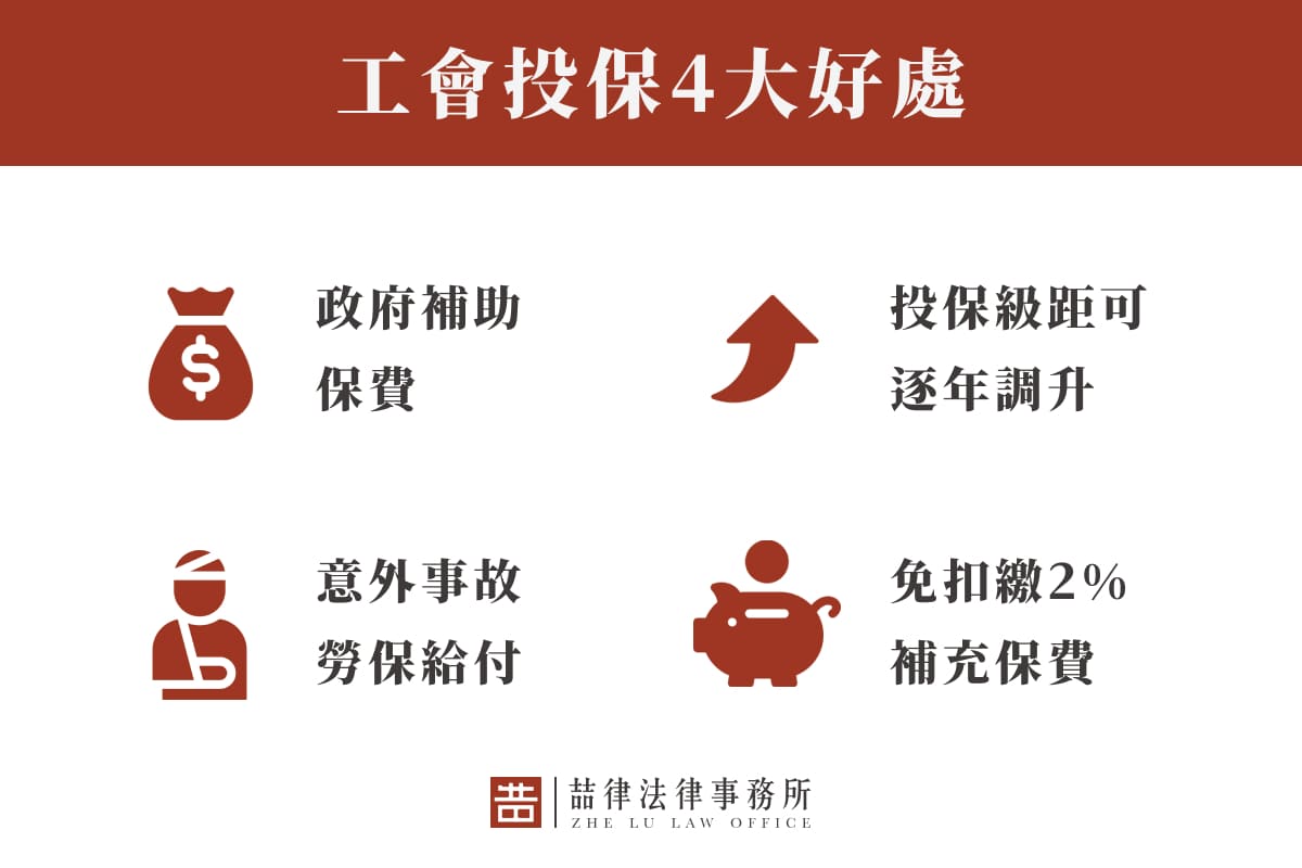 工會投保4大好處