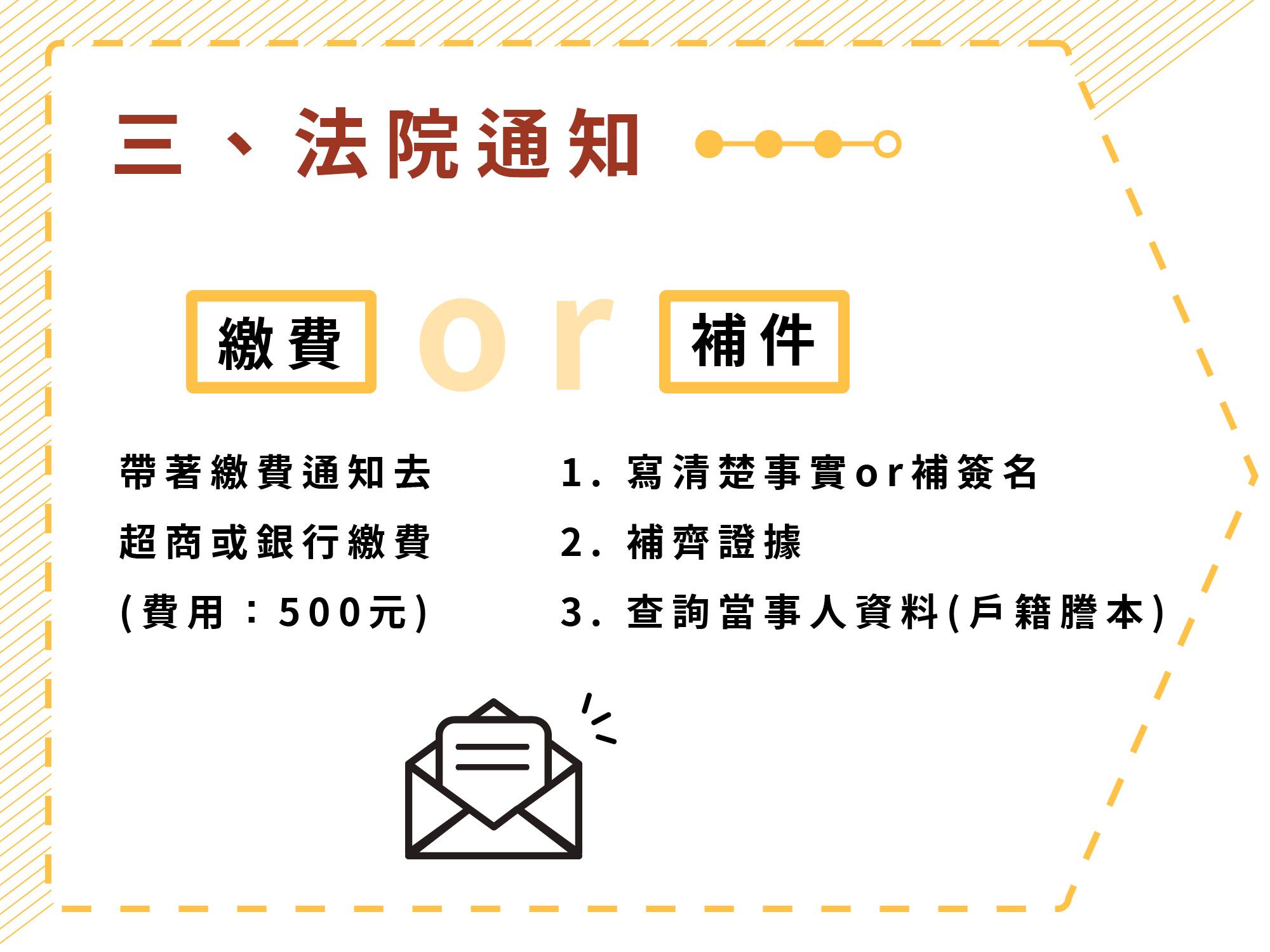 解決支付命令困惑！一次搞懂討債四大流程3.png