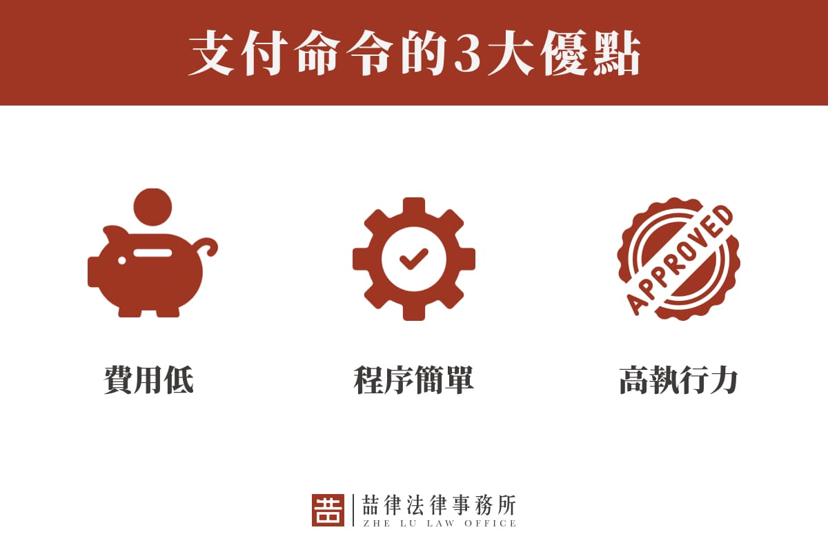 支付命令的優點