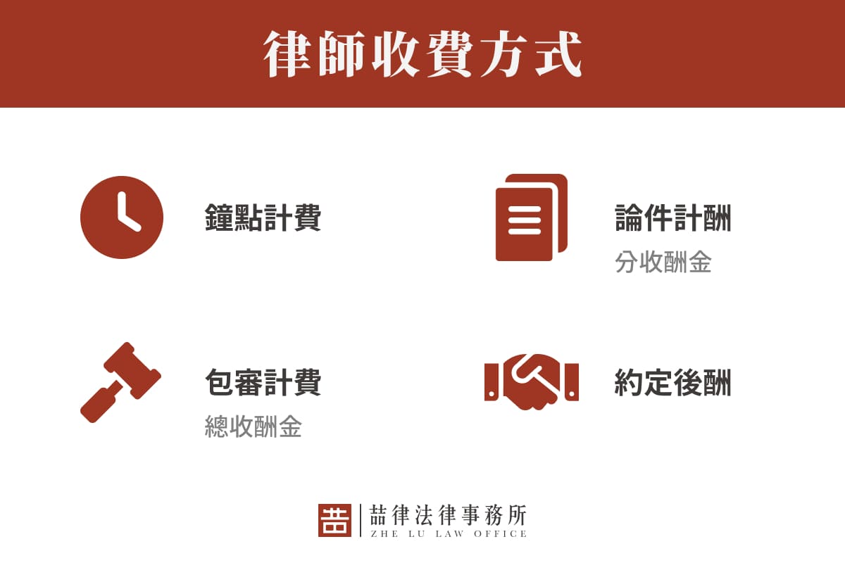 律師收費方式