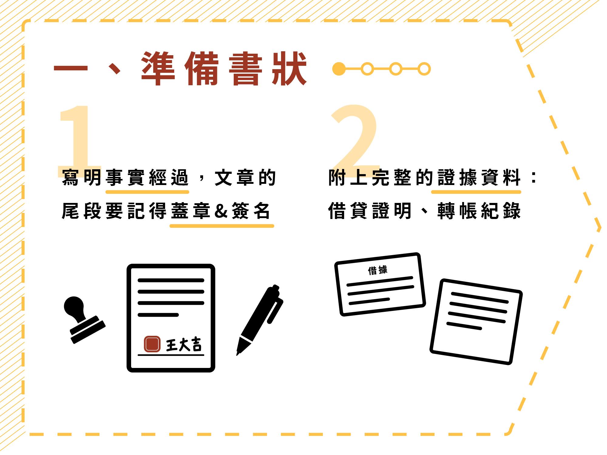 解決支付命令困惑！一次搞懂討債四大流程1.png