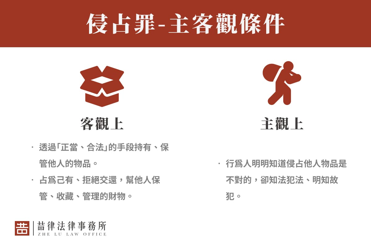 侵占罪-主客觀條件