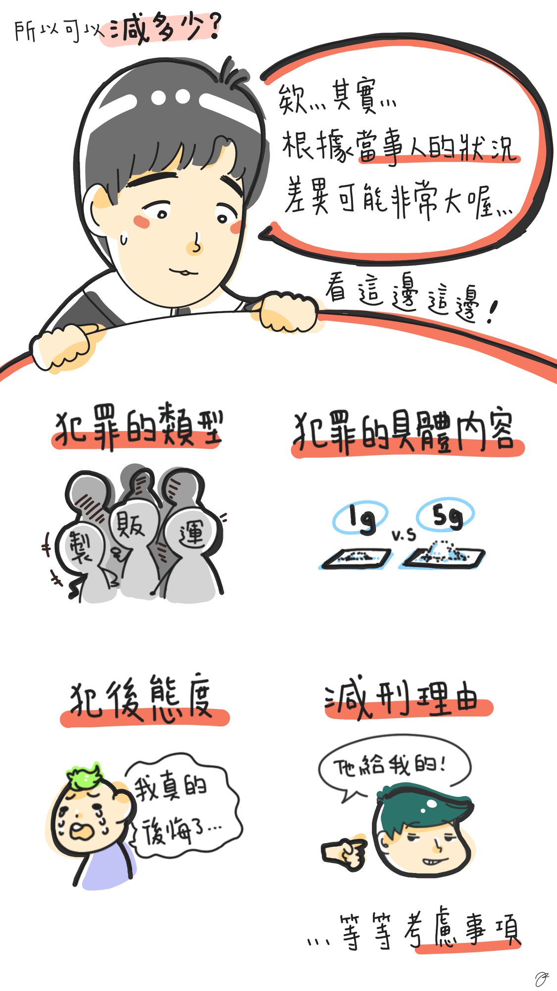 <a href="/post/narcotics-hazard-prevention-act">毒品</a>的三次減刑：在法律中尋求救贖的機會1.png
