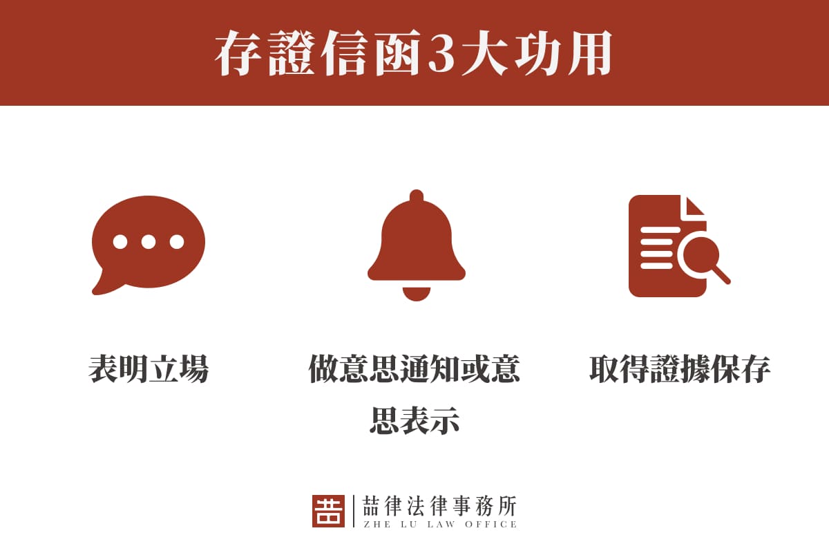 存證信函3大功用